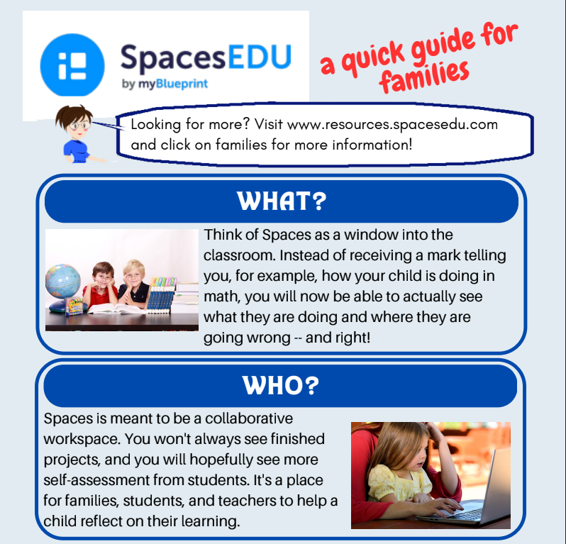 Parent infographic 1